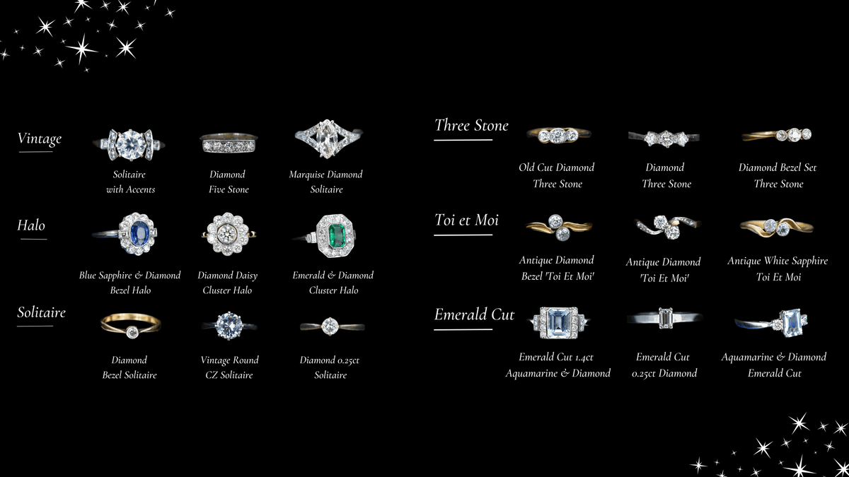 Guide to Alternative Engagement Rings | Engagement Ring Styles ...